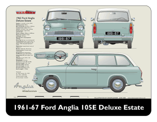 Ford Anglia 105E Deluxe Estate 1961-65 Mouse Mat
